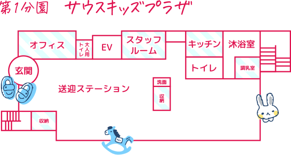 第1分園　サウスキッズプラザ