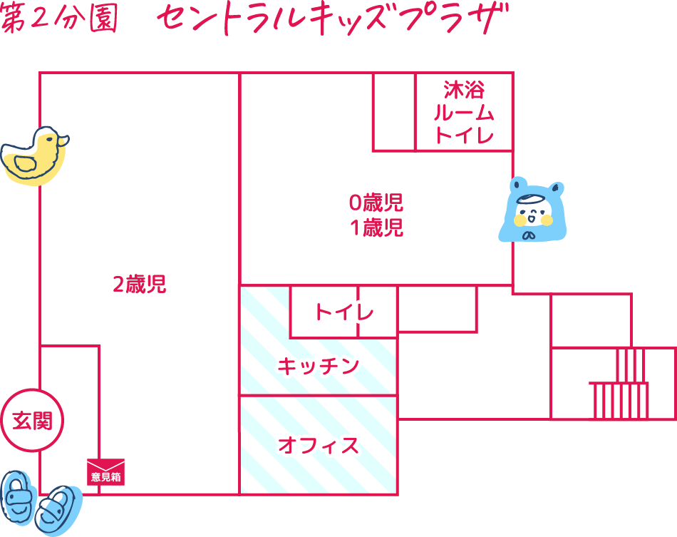 第2分園 セントラルキッズプラザ