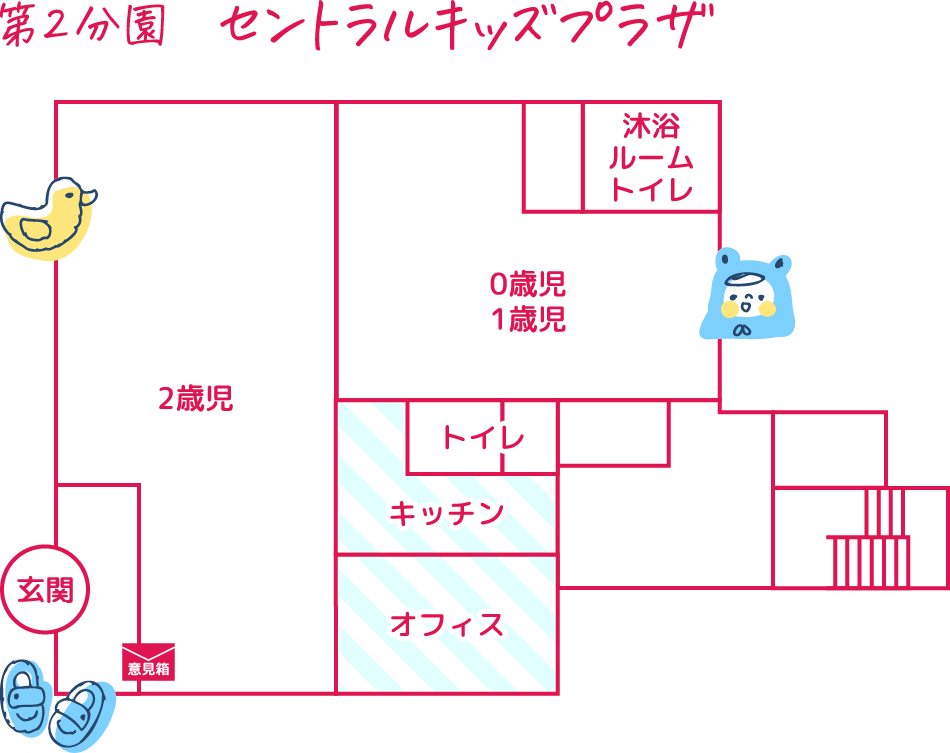 第2分園　セントラルキッズプラザ