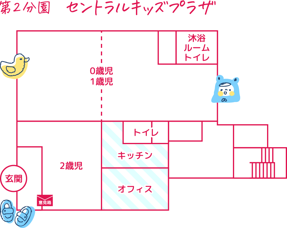 第2分園　セントラルキッズプラザ