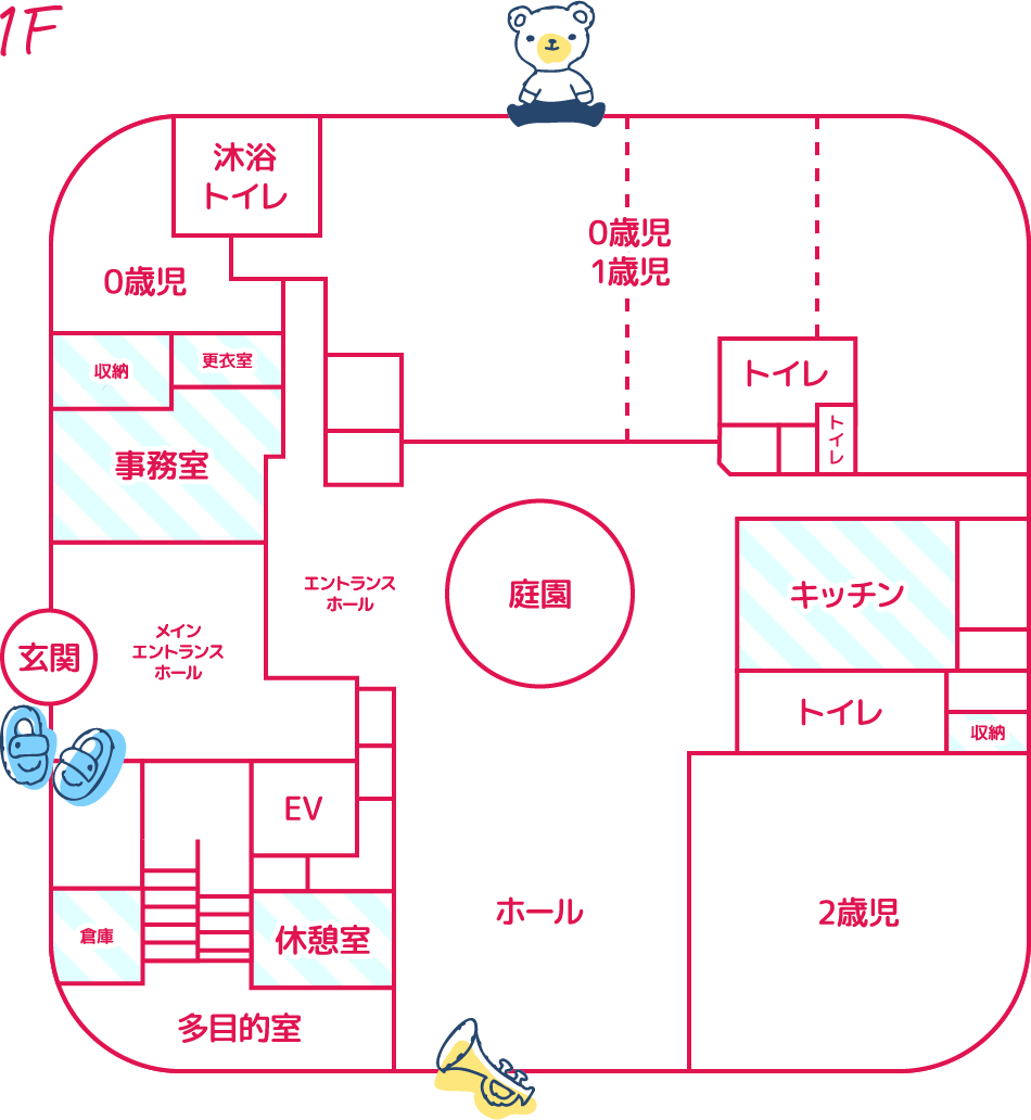 たかさごSCHOOL千葉ニュータウン1F