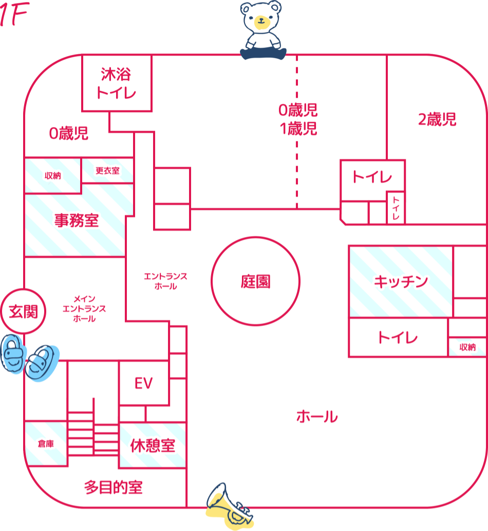 たかさごSCHOOL千葉ニュータウン1F
