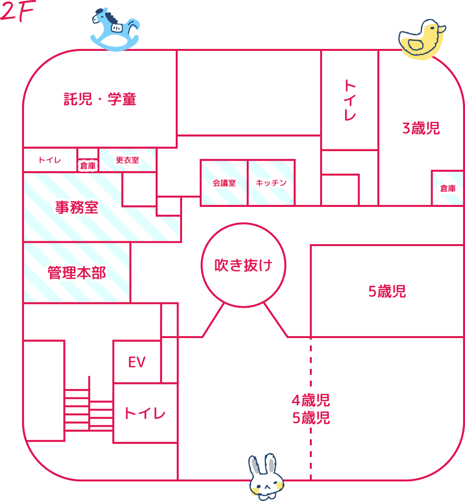 たかさごSCHOOL千葉ニュータウン2F