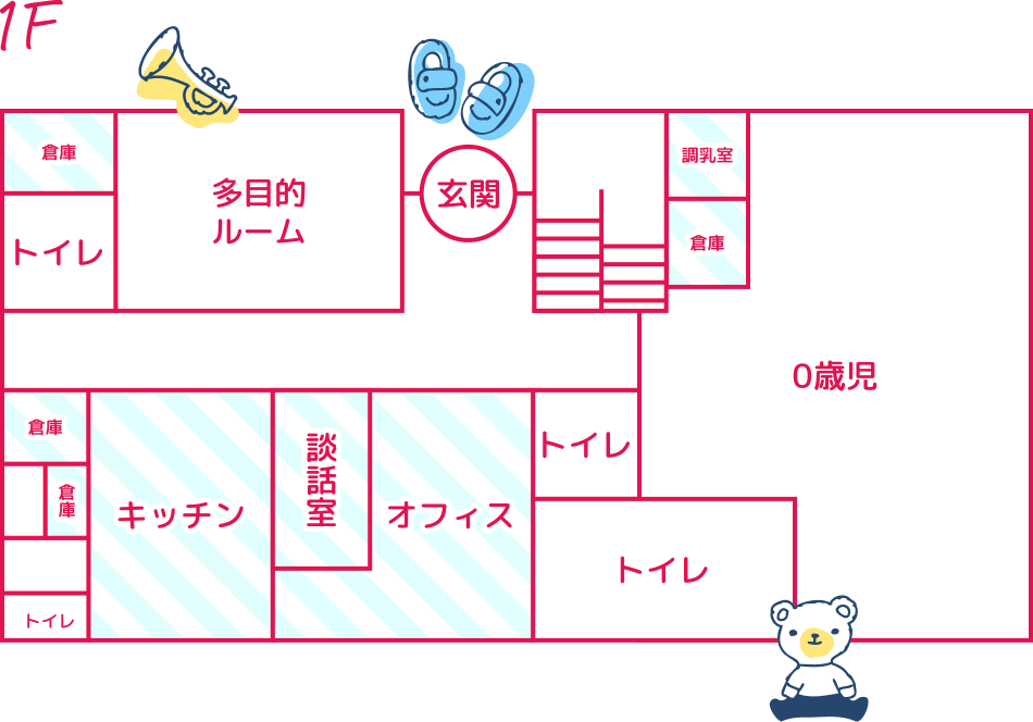 藤代駅前NURSERY SCHOOL 1F