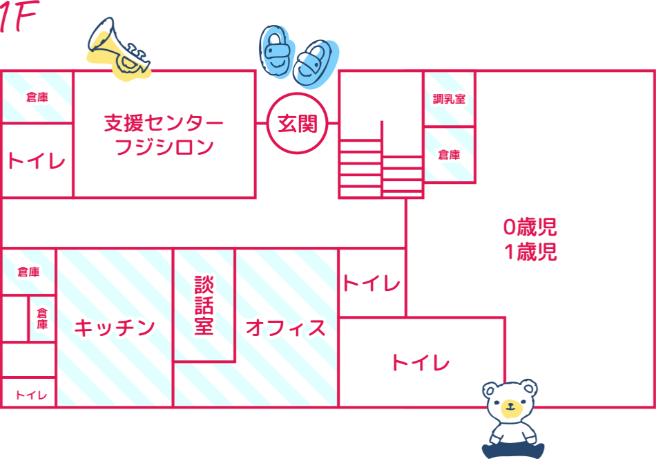 藤代駅前NURSERY SCHOOL 1F