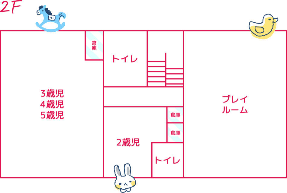 藤代駅前NURSERY SCHOOL 2F