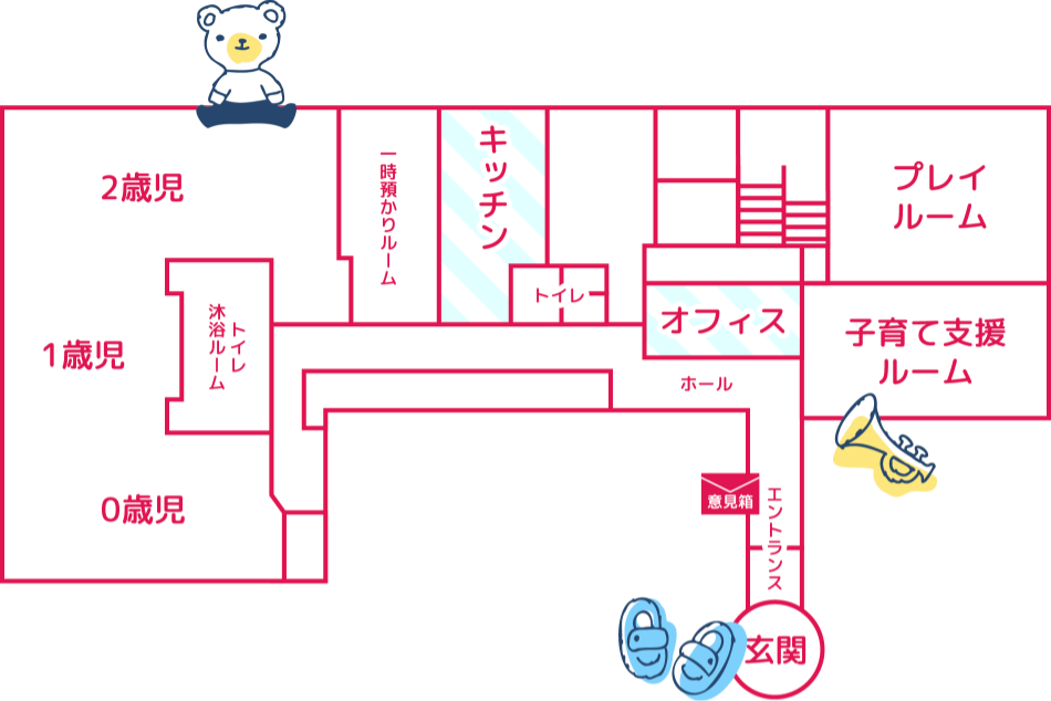 市川キッズステーション