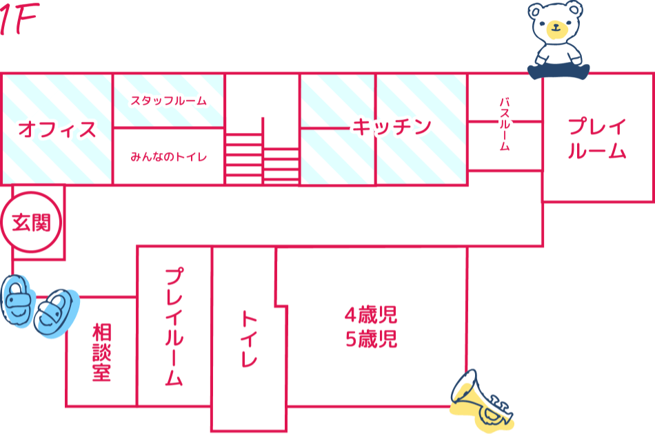 南流山NURSERY SCHOOL 1F