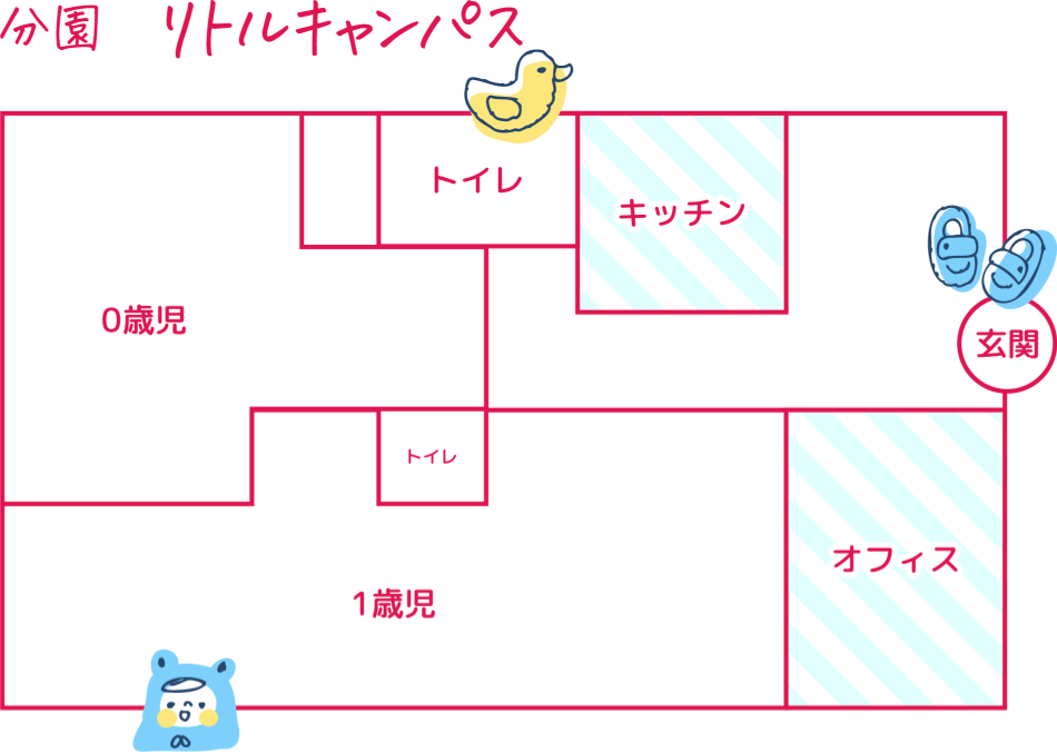 分園　リトルキャンパス