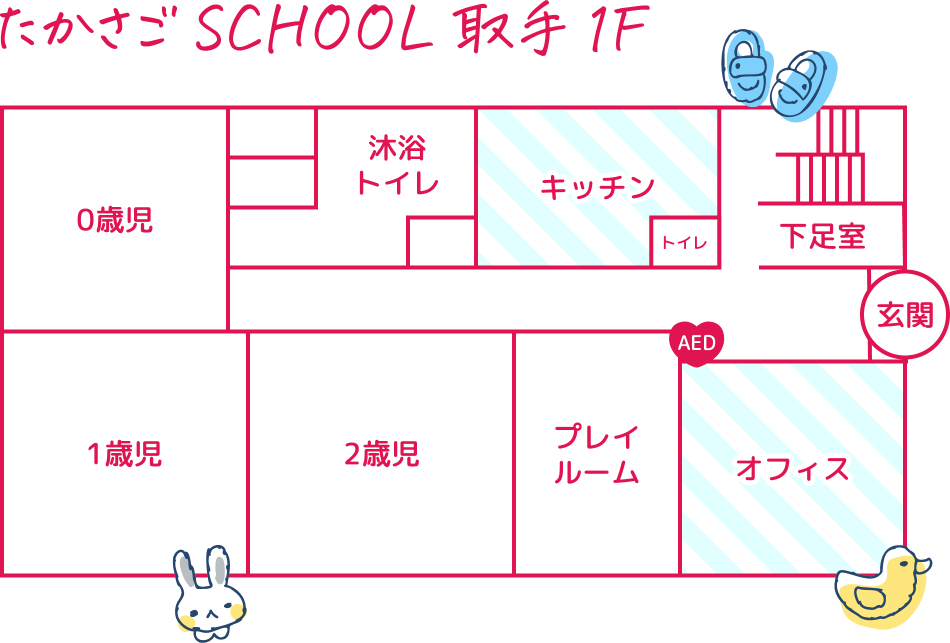 たかさごSCHOOL取手1F