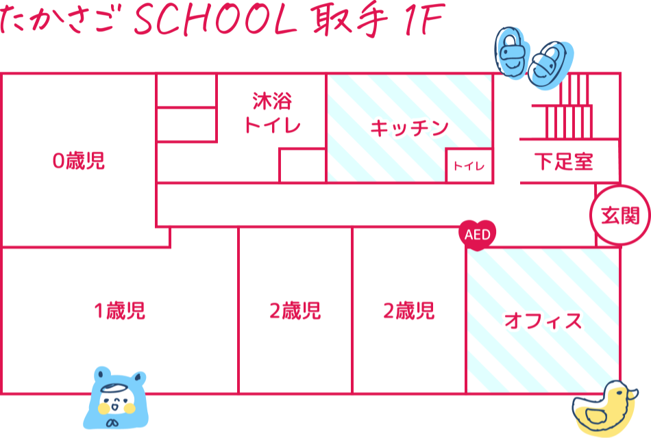 たかさごSCHOOL取手1F