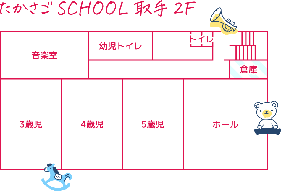 たかさごSCHOOL取手2F